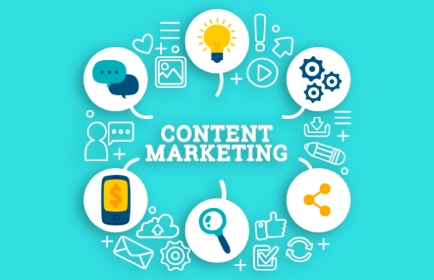  3 herramientas interactivas de Content Marketing que son un must